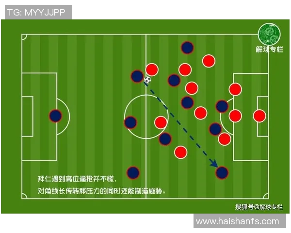 杭州足球队与北京足球队赛后复盘分析比赛经验与战术调整探讨