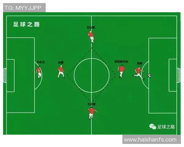 杭州足球队防反战术解析:深度剖析其成功背后的秘密与策略 杭州足球队防反战术解析:深度剖析其成功背后的秘密与策略