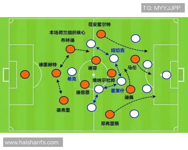杭州足球队边路渗透战术分析及其在比赛中的成效与不足之处