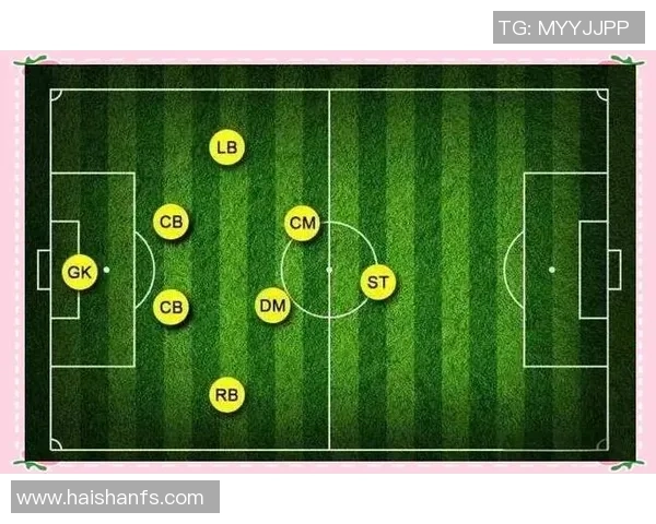 北京足球队战术解析:从进攻布局到防守策略的全面剖析 北京足球队战术解析:从进攻布局到防守策略的全面剖析