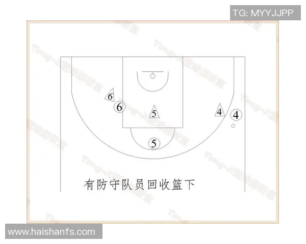 广州篮球队中路突破战术解析与实战应用探讨